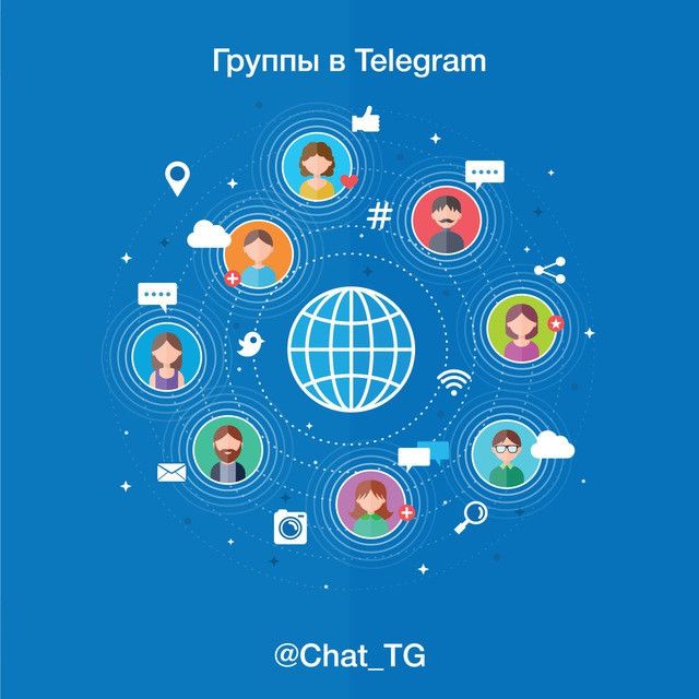      Telegram   CRM