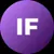 Обложка канала @InvestFuture